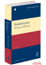 Konfesné právo. Štát, právo a náboženstvo